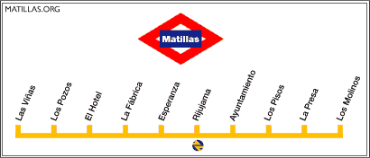 Metro Matillas 