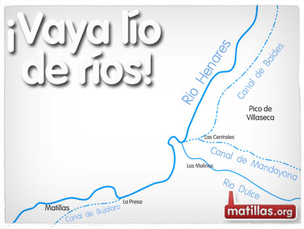 Mapa rios Matillas