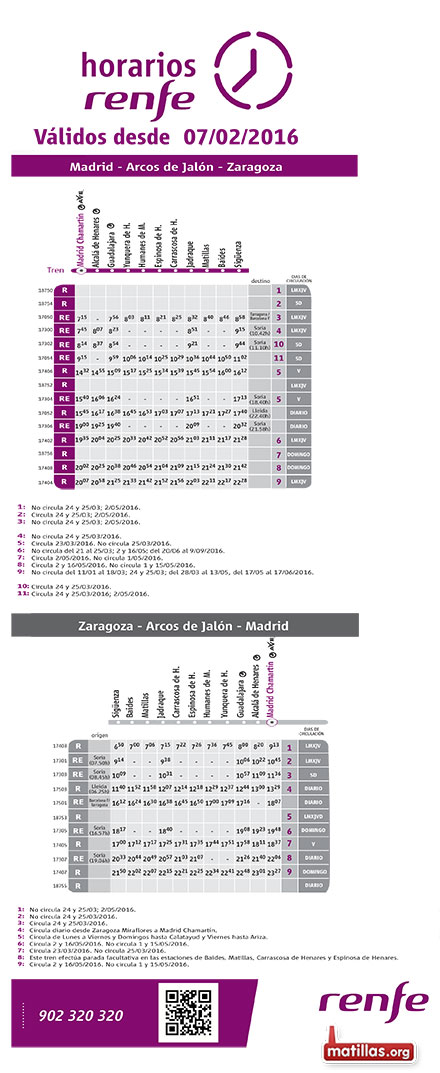 Horarios Renfe 07 Febrero2016