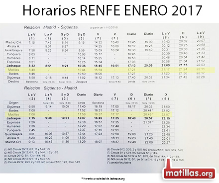 Horarios Renfe 2017