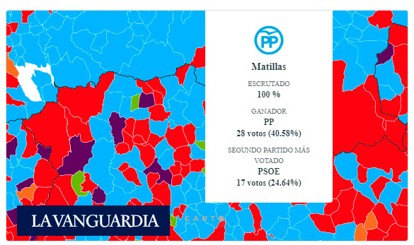 Elecciones Generales 2019